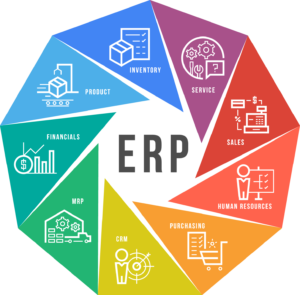 sistemi ERP e tracciabilità